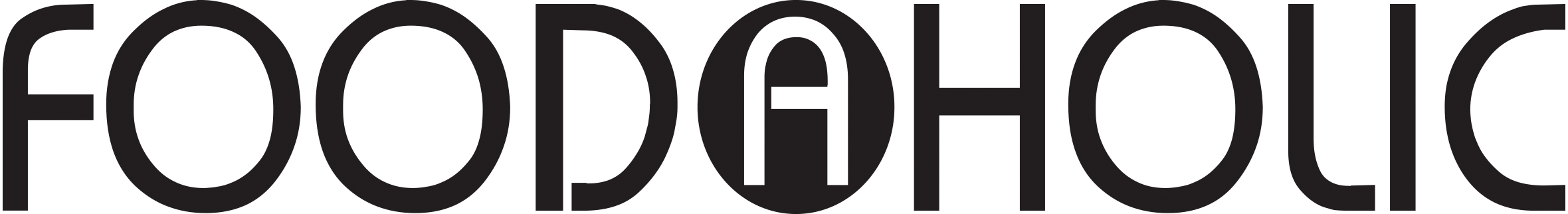 FOODAHOLIC Logo